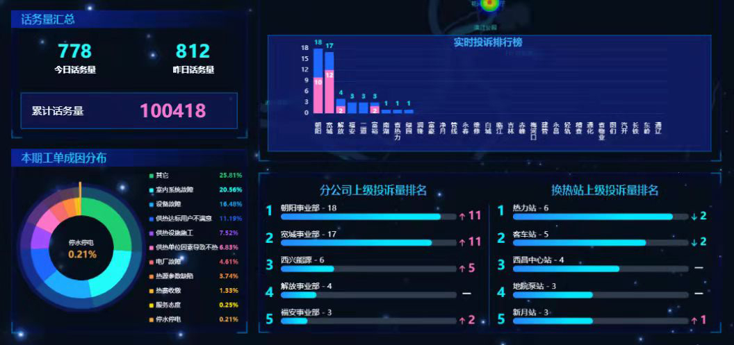 尊龙凯时人生就是搏·(中国区)官方网站